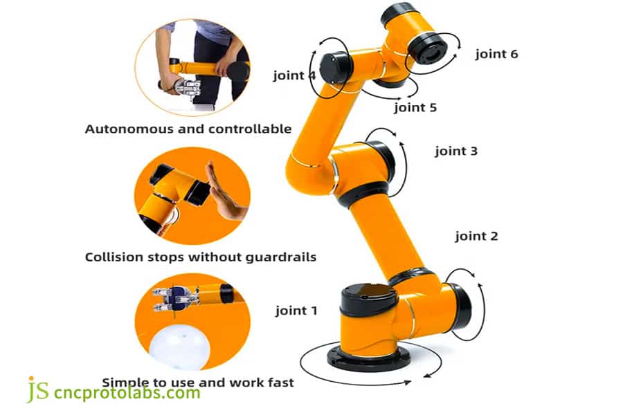 custom cnc milling & machining services